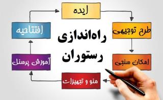 راه انداز رستوران چه خدماتی ارائه می كند