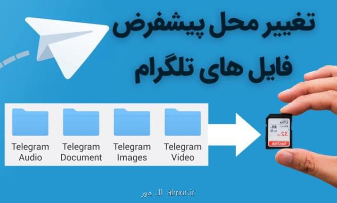 تغییر محل ذخیره اپ تلگرام به كارت sd