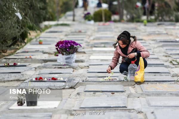 شناسایی مكان هایی برای ایجاد آرامستان جدید در 3 بخش تهران