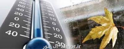 احتمال بارش های پراكنده در آسمان كردستان