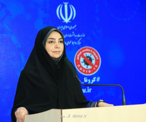 شناسایی ۲۶۱۵ بیمار جدید مبتلا به كرونا