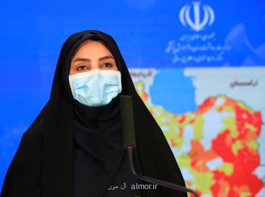 شناسایی 2489 مورد جدید مبتلا شدن به كرونا در كشور