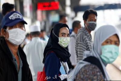 مبتلایان روزانه كرونا در اندونزی به بیشتر از ۳۰۰۰ نفر رسید